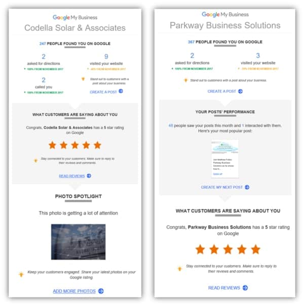 Google My Business Report Card
