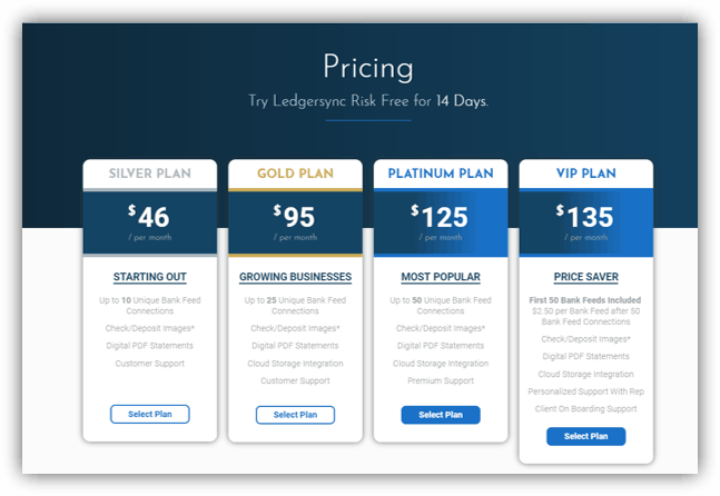 Ledgesync Pricing Table