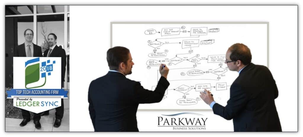 2018 Top Tech Bookkeeping Firm 2018 Top Tech Accounting Firm Awarded to Parkway Business Solutons