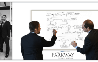 Ledgersync Named Parkway Business Solutions as Top Tech Accounting Firm for 2018